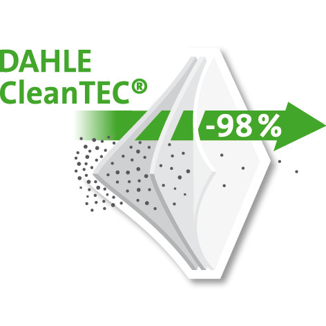 Unique DAHLE CleanTEC® filter system