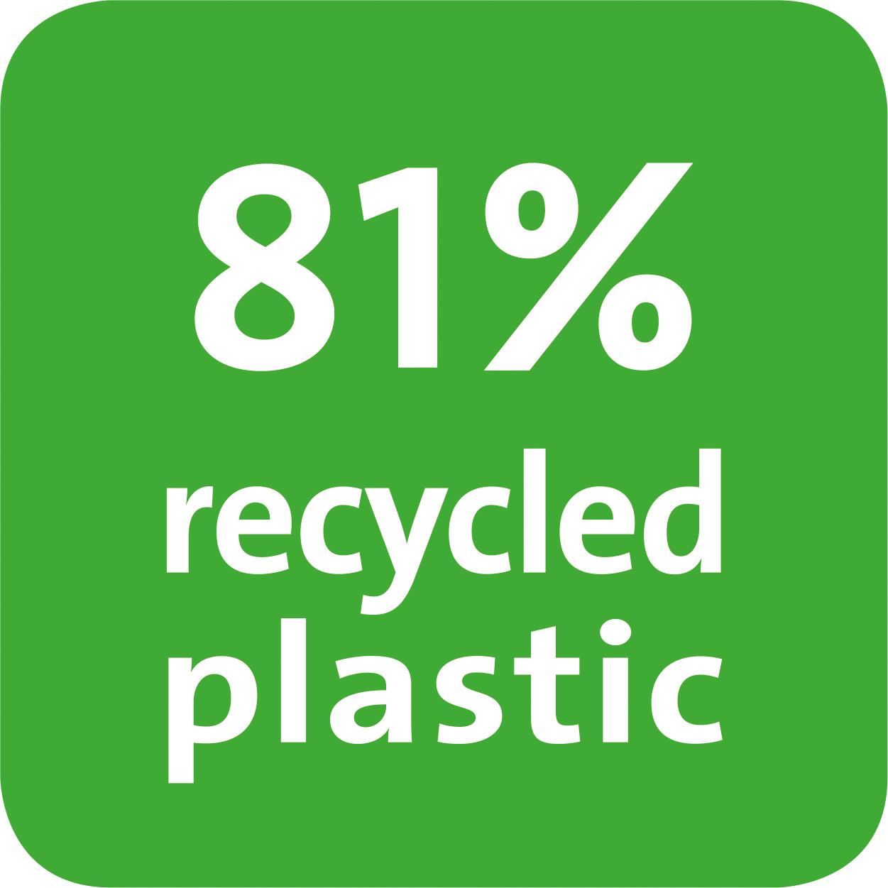 The value indicates the product’s content of recycled plastic in percent