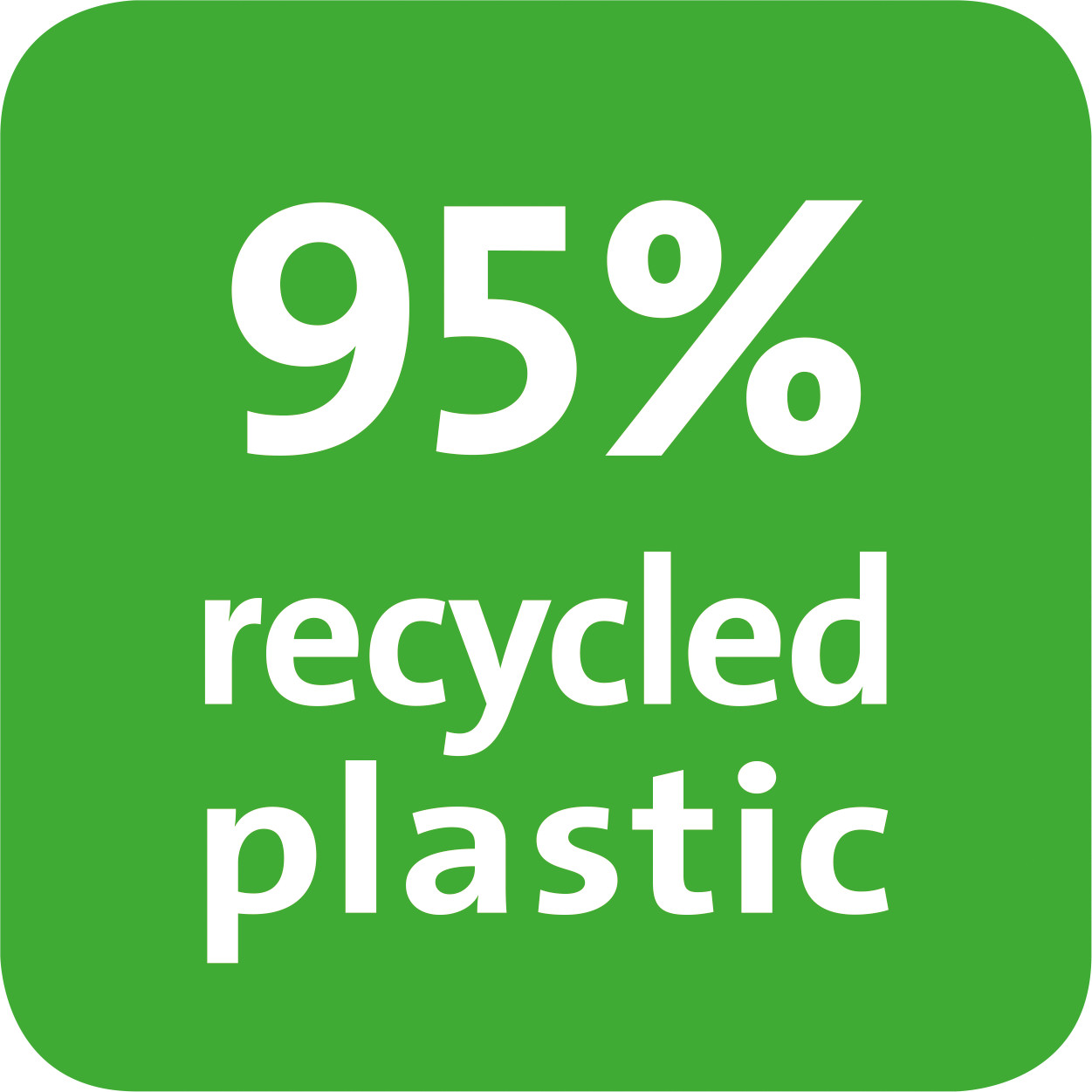De waarde geeft het aandeel gerecycled materiaal in het product in procent aan.